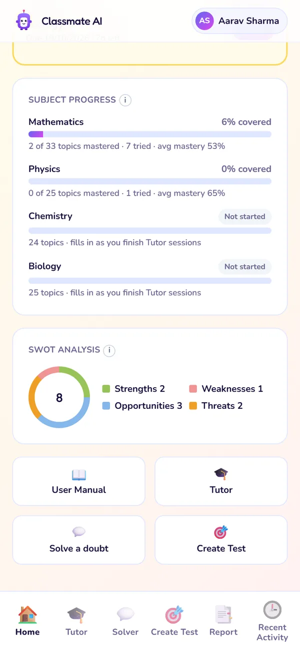 The Home screen: Progress, SWOT, shortcuts