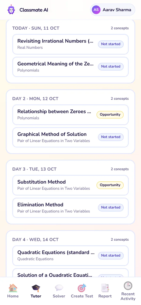 The Shortest Path screen: Day-wise plan